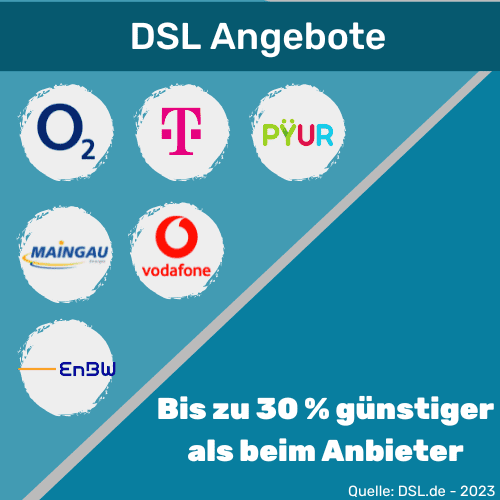 DSL Angebote bis zu 30 % günstiger im Vergleich