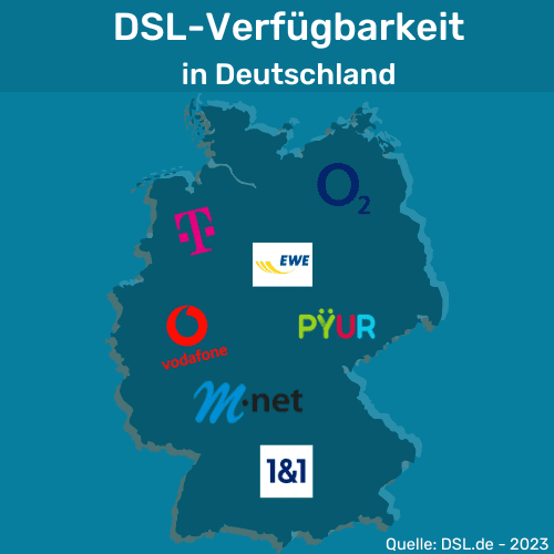 DSL Verfügbarkeit für schnelles Internet testen