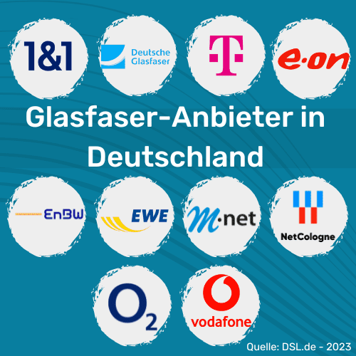 Glasfaser-Anbieter im Überblick